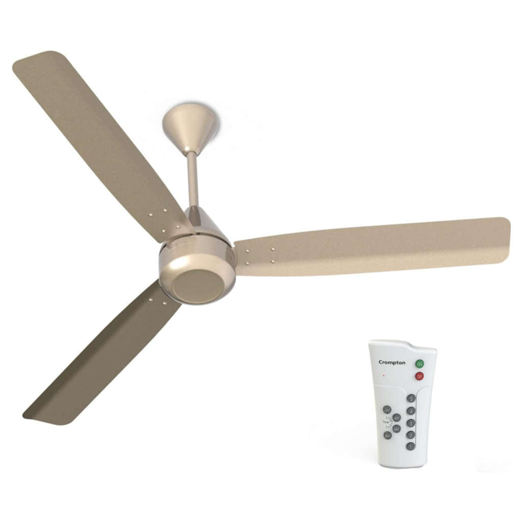 Crompton Energion Groove Antidust Ceiling Fan 1200mm