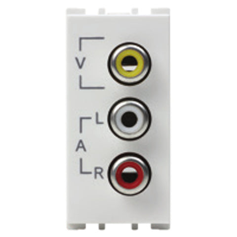 Anchor Vision Audio Video Socket  WIM 4822 